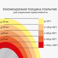 Краска термостойкая (до 700°С; 0,08 кг) ПАТИНА Золото, CERTA-3