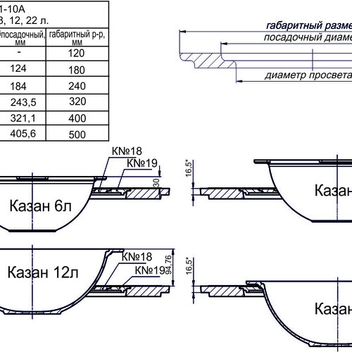 Плита 1-конфорочная П1-10А (Р) 700х700мм-4