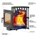 Печь ВЕЗУВИЙ Легенда Ковка 22 (205)-5