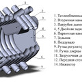 Печь отопительная АОГТ 00 (100 м3)-2