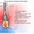 Топка каминная Альфа 700 К с контргрузом, патрубок ф150, ЭкоКамин-3