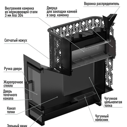 Печь для бани Black Stove Verona 26 чугунная закр. каменка-6
