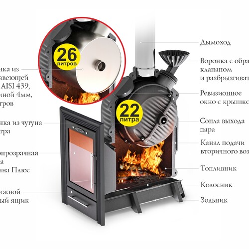 Печь для бани ТМФ Черная жемчужина Люмина Плюс с чугунной зак. каменкой-2