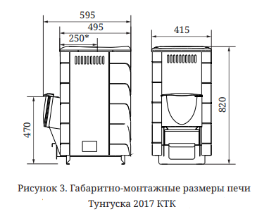 Печь для бани ТМФ Тунгуска 2017 Carbon дверца антрацит терракот-4
