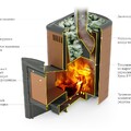 Печь для бани ТМФ Тунгуска 2017 Carbon дверца антрацит терракот-3