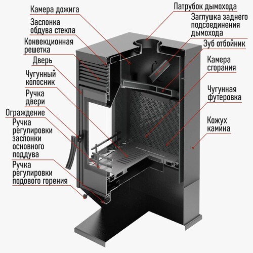 Печь-камин  Black Stove Hors-6-4