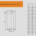 Дымоход Феррум утепленный нержавеющий (430/0,8мм)/оцинкованный ф150/210 L=0,5м по воде-4