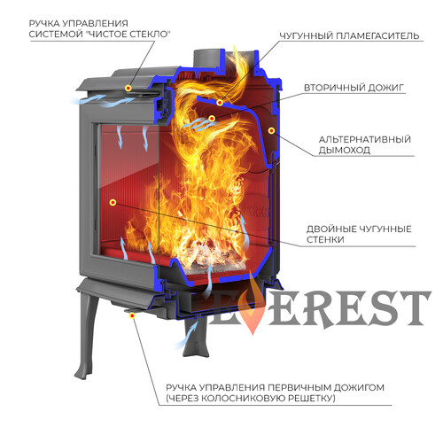 Печь-камин EVEREST F9-9