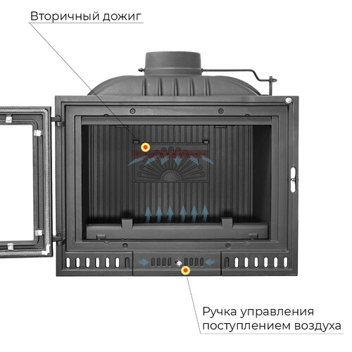 Каминная топка EVEREST Z10-3