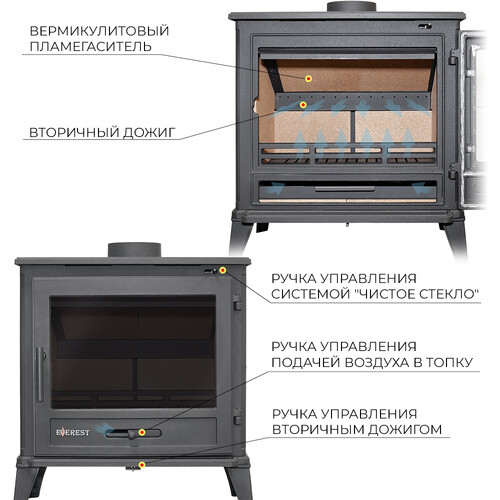 Печь-камин EVEREST S11-3