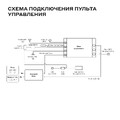 Пульт управления сенсорный для электрической каменки BORN TCP Music Wi-Fi 18-7