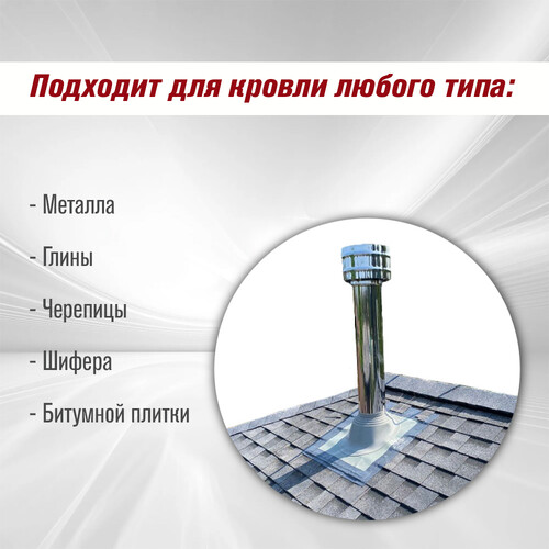 Кровельный проход 