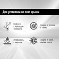 Кровельный проход 