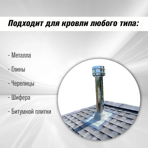 Кровельный проход 