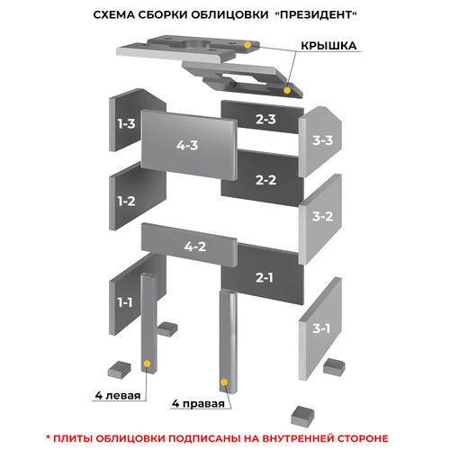 Печь для бани Президент 