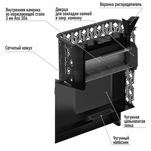 Чугунная печь для бани Верона Verona 26 ГАЗ Закрытая каменка Aisi-304 облицовка Тальк-2