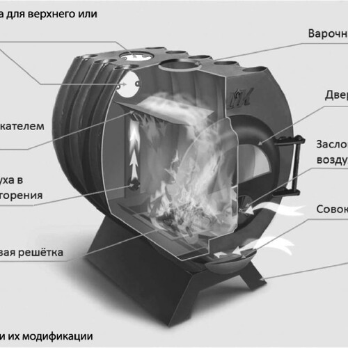 Печь Bulik 100 PLUS Стекло-3